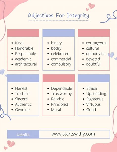 150 Adjective Words To Describe Integrity 150 Adjective Words To Describe Integrity
