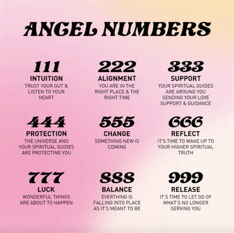 A Guide To Angel Numbers And The Meanings You Can Find Behind Them A Guide To Angel Numbers And The Meanings You Can Find Behind Them