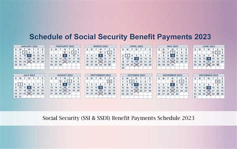 April Social Security Payments Dates Amounts More For 2025 April Social Security Payments Dates Amounts More For 2025