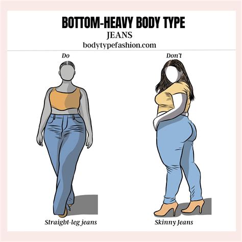 Bottom Heavy