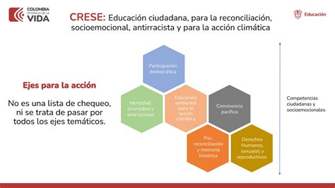 Crese
