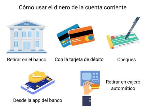 Cuenta Corriente
