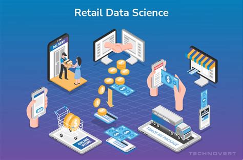 Data Analytics In Retail Business Intelligence In Retail Data Analytics In Retail Business Intelligence In Retail