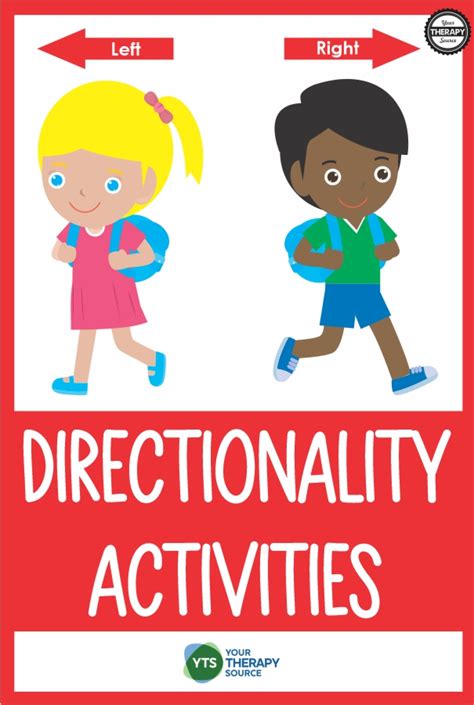 Directionality