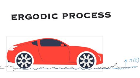 Ergodic Process Definition With Examples Random Vibration 5 Youtube Ergodic Process Definition With Examples Random Vibration 5 Youtube