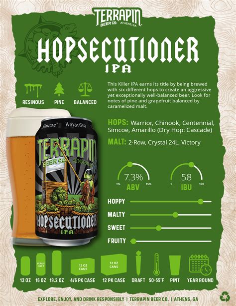 Hopsecutioner Ipa 32 Oz Crowler Terrapin Beer Co