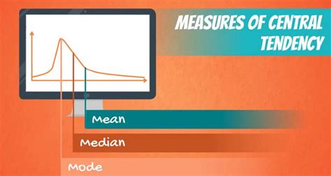 Introduction To The Measures Of Central Tendency 365 Data Science Introduction To The Measures Of Central Tendency 365 Data Science