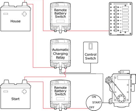 Ml Series Heavy Duty Acr Supports High Amp Charging And Emergency Cross Ml Series Heavy Duty Acr Supports High Amp Charging And Emergency Cross