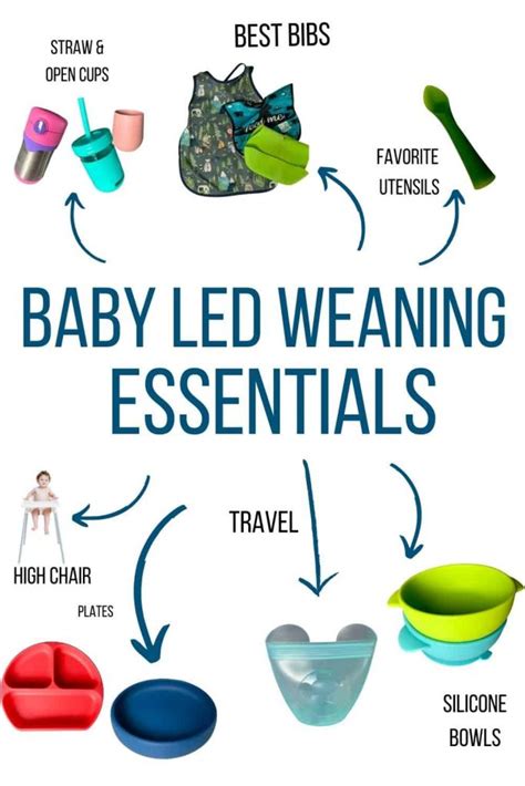 Mom Approved Baby Led Weaning Essentials 2024 Gear Guide Dietitian Mom Approved Baby Led Weaning Essentials 2024 Gear Guide Dietitian