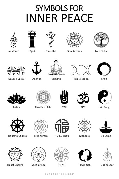 Peaceful Symbol Tattoo