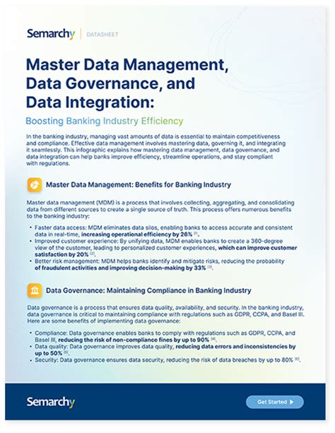 Retail Master Data Management Software For The Retail Industry Retail Master Data Management Software For The Retail Industry