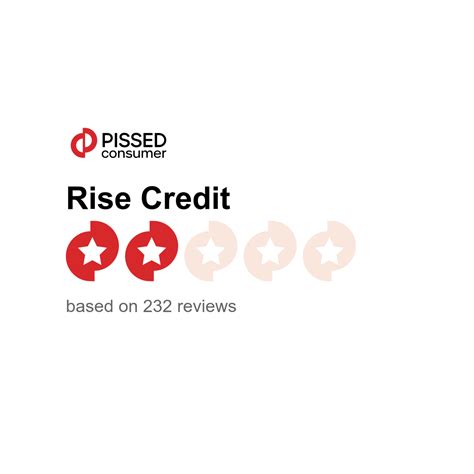 Rise Credit Reviews