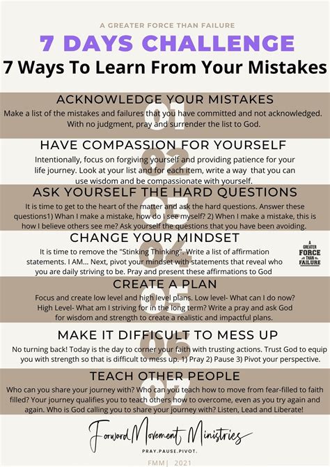 Seven Ways To Learn From Your Mistakes Challenge Sheet Forward Seven Ways To Learn From Your Mistakes Challenge Sheet Forward