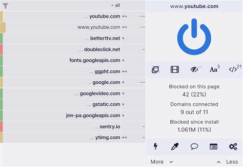 Ublock Origin Bloqueador De Contenido Publicitario Gratis De C Digo Ublock Origin Bloqueador De Contenido Publicitario Gratis De C Digo