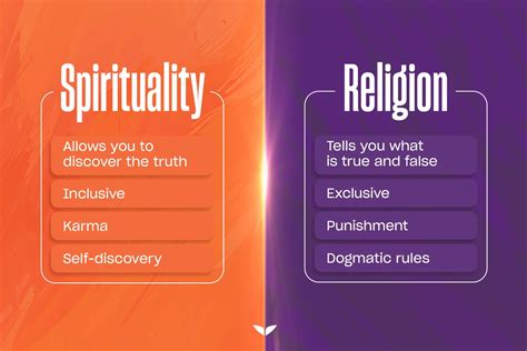 What Is Areligious